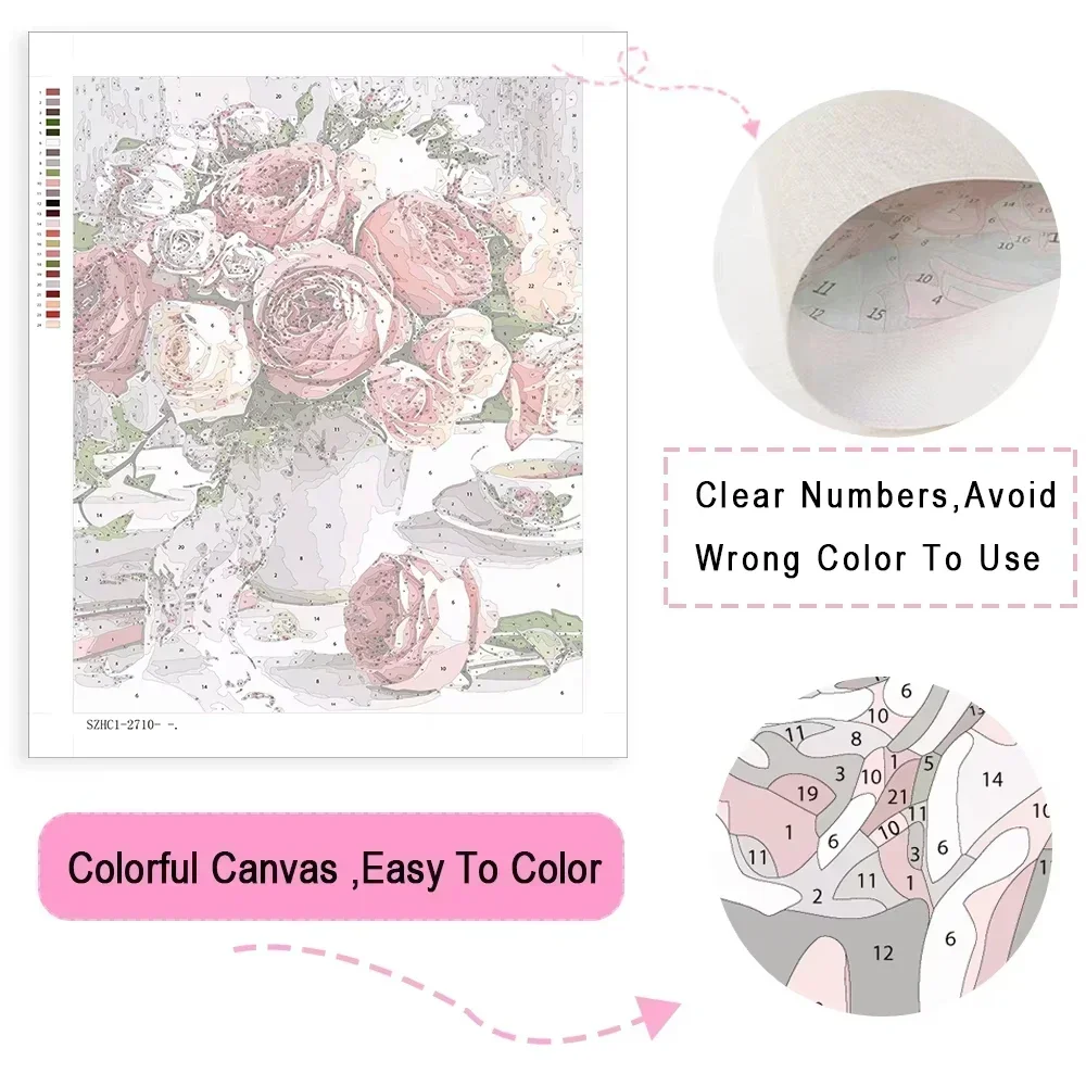 طقم رسم بالأرقام للكبار المبتد - مراجعة Art Craft Gifts For Adults وسعره