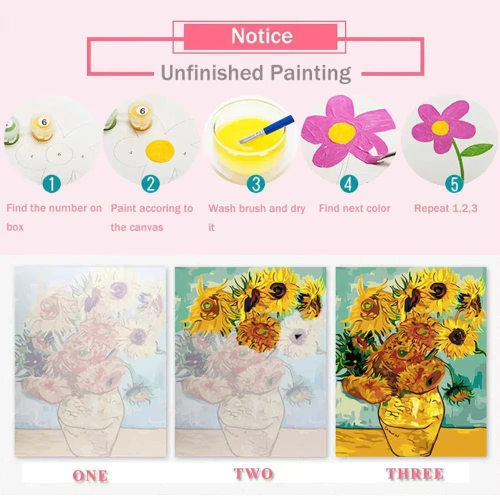 طقم رسم بالأرقام للكبار المبتد - مراجعة Art Craft Gifts For Adults وسعره